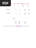 S.No Description Linm Winm Thickness in M Hinm: 1 Planter Box 0.3