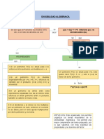 Divisibilidad Algebraica