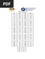 SCIENCE 1511 - Perc SPM - SKEMA KERTAS 1 DAN KERTAS 2 PDF