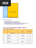 Unit Weight of Hot Rolled Steel Sections