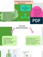 Exposicion Parenteral