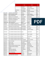 MTBL Availabilty Boards