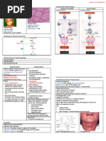 Pathology of Thyroid Diseases