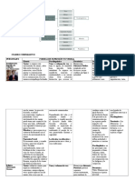 Cuadro Comparativo