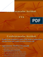 Cva