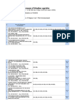 Liste Des Bureaux D'études Aggrées EIE