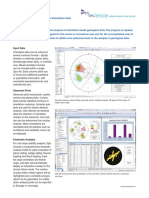 Dips Specs Sheet FULL