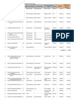 Civil-PCAB List of Licensed Contractors For CFY 2015-2016 As of 13 June 2016