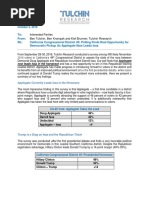 CA-49 Tulchin Research For The DCCC (Sept. 2016)