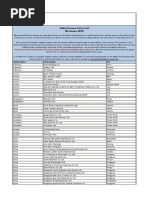 Jan 2015 - Licensee Factory List