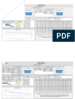 Perfiles - FGV (Edgar O. Ladino Moreno)