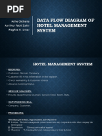 Data Flow Diagram of Hotel Management System