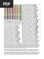 More Zapper Frequencies PDF