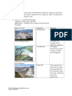 Micro Hydro Power System Assignment