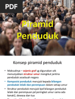 Bab 1 - Piramid Penduduk