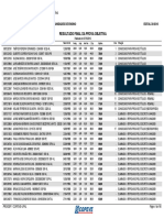 Resultado Final Prova Objetiva - Ampla Concorrencia