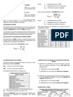 Velocidad Avance Conicidad