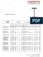 Japanese H Sections