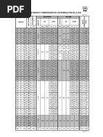 Tabla de Modelos BCP PCM