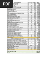 Precios Subestación y Línea de Transmisión Puerto Inca