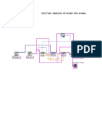 Spectral Analysis of M-Ary PSK Signal Block Diagram