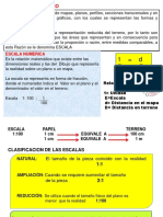 Clase 3 ESCALAS-Area Útil