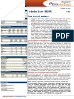 Indusind Bank (Indba) : Core Strength Sustains