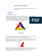 Elementos Del Tetraedro Del Fuego