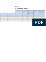 Agenda Item No. 5: Progress of Enrolled PHD Scholars