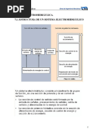 Mecanismos Hidráulicos-Electrohidráulica