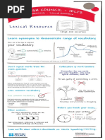 IELTS Writing - Lexical Resource PDF