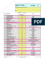 Stress Checklist