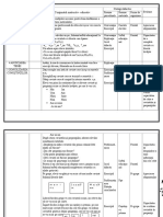 Proiect de Lectie Literele - Recapitulare