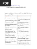 Diferencias Entre El Lenguaje Oral y Escrito