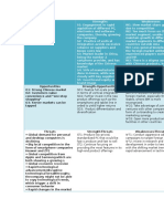 SWOT-ToWS Analysis of Lenovo