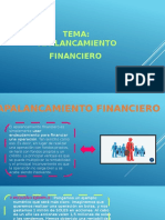 Apalancamiento Financiero