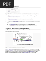 Angle of Incidence