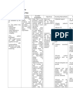 Acute Coronary Syndrome NCP 01