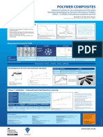 Polymer Composites