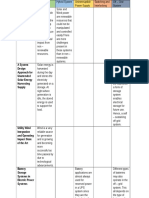 RRL Summary Updated