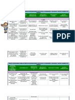 Frases Idóneas para Incluir en Observaciones de Boletas Expedientes Reportes y Notas A Padres de Familia