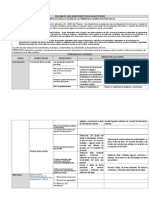 Esquema de Una Unidad Didáctica Aula Multigrado