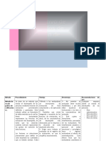 Cuadro Comparativo de Métodos