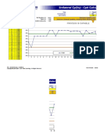 Unilateral CP (L/u) - CPK Calculator: Process Is Capable