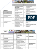 Programacion Matematicas