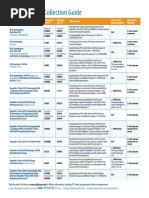 Specimen Collection Guide: Test Name Monogram Test #Labcorp Test #Clinical Use Viral Load Requirement Specimen