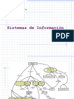 Diagrama de Flujo de Datos