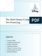 The Walt Disney Company's Yen Financing