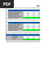 Proyecciones y Costos