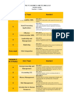 Ibt Pacing Guide